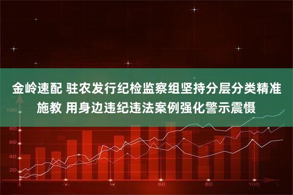 金岭速配 驻农发行纪检监察组坚持分层分类精准施教 用身边违纪违法案例强化警示震慑