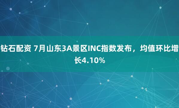 钻石配资 7月山东3A景区INC指数发布，均值环比增长4.10%